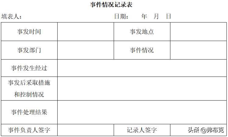 行政秘书（行政文秘差旅安排应知应会6件事）