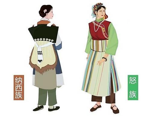 历经岁月洗礼与沧桑变化之后,终于由南蛮族群分立单一民族.