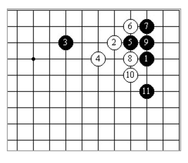 围棋输赢怎么算，围棋怎么算输赢（围棋规则新手图解：基础知识）