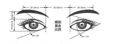 眼线怎么纹好看，眼线怎么画好看又自然一点（真的实在是太好看）