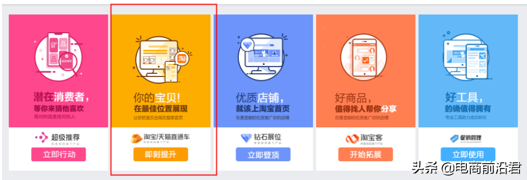 直通车推广(淘宝直通车)