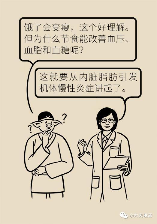 顶着将军肚能打仗吗，将军肚是病吗（科学方法教你减掉“将军肚”）