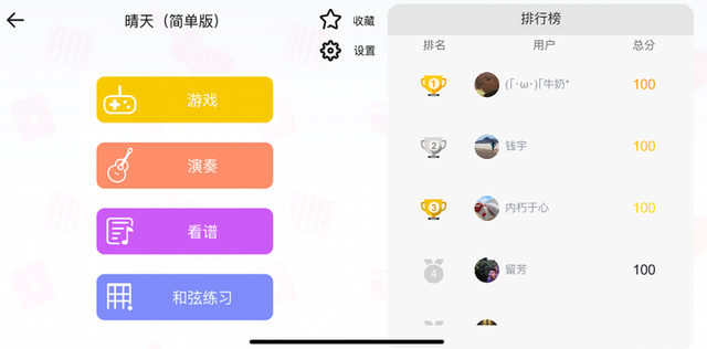 学吉他一般多少钱，学习吉他一年要多少钱（我用这把吉他，圆了青春梦）