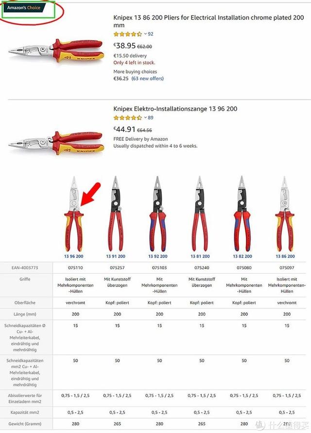 十字螺丝拧花了怎么办，螺丝拧花了如何拧出来（说说钳子-历史、原理、构成和选择）