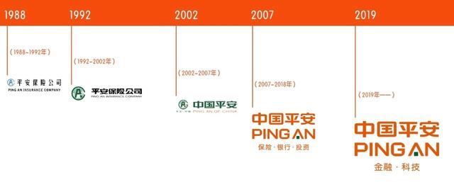 paic是哪家保险公司，保险公司简称（中国平安为何对这件事如此执着）