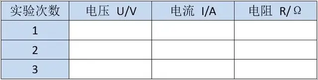 测电阻的方法，电阻的测量及特殊测量方法