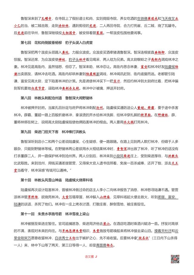 水浒传故事梗概，水浒传全书故事梗概（2020年中考名著阅读复习）