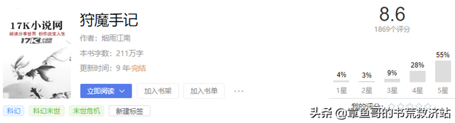 书荒中求末世异能后宫小说谢谢，关于末世异能的小说（5本经典仙草级末日小说推荐）