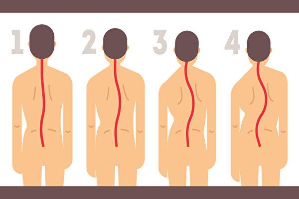 靠墙站立的好处功效与作用，靠墙站立有什么好处（每天坚持10分钟的靠墙站）