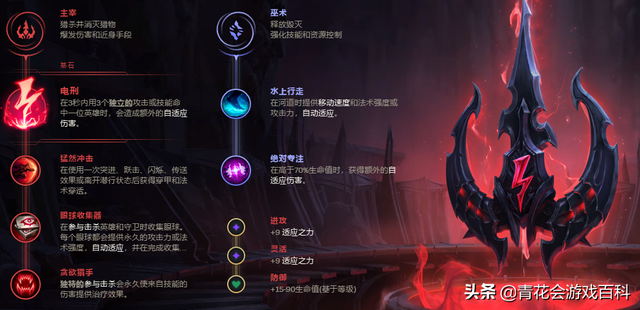 lol奈德丽介绍，lol下棋奈德丽装备（野区和你——奈德丽打野大型攻略）