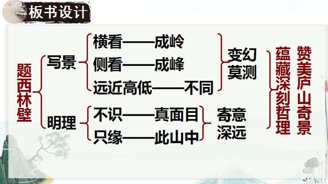 吟组词，吟组词辽组词（部编版四年级上册第9课《古诗词三首》图文讲解）