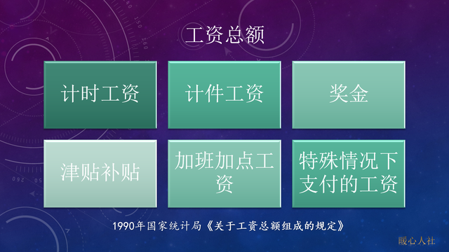 社保法86条，社保缴费基数和工资不一致怎么办