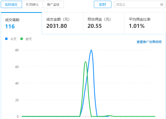 sku违规(sku作弊几天恢复)