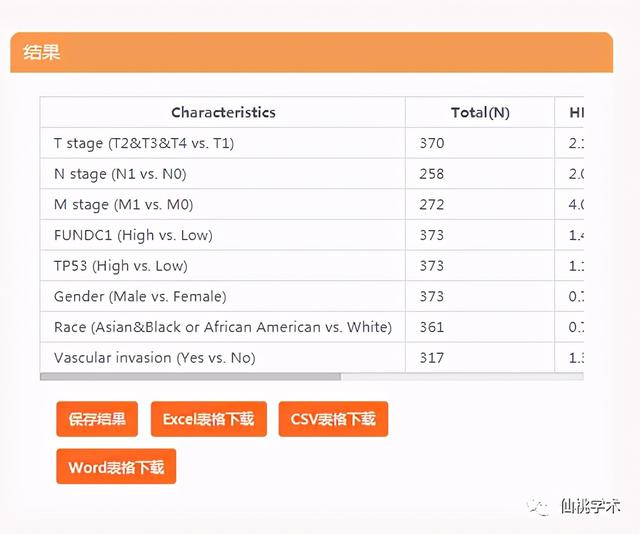 excel左右拉条不见了，excel的左右滚动条不见了（单基因泛癌免疫分析）