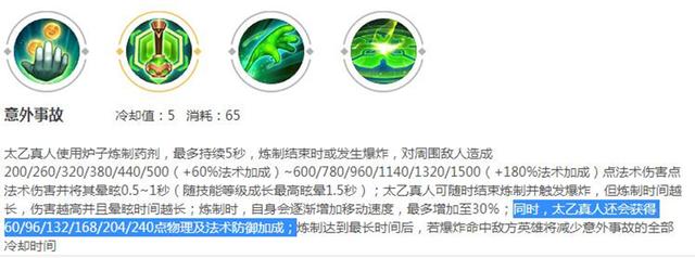 王者荣耀太乙真人出装攻略分析，王者荣耀太乙真人出装攻略分析图（太乙真人怎么玩才厉害）