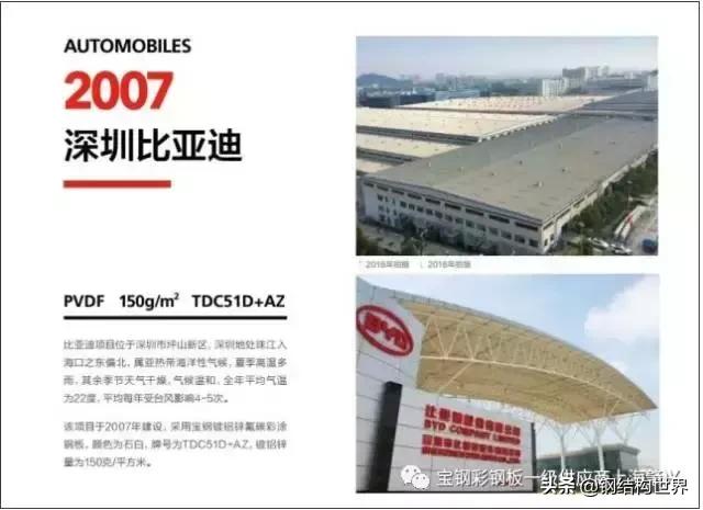 环己烷结构简式,环己烷结构式(彩涂钢板工艺和工程案例) 环己烷结构简式,环己烷结构式(彩涂钢板工艺和工程案例)