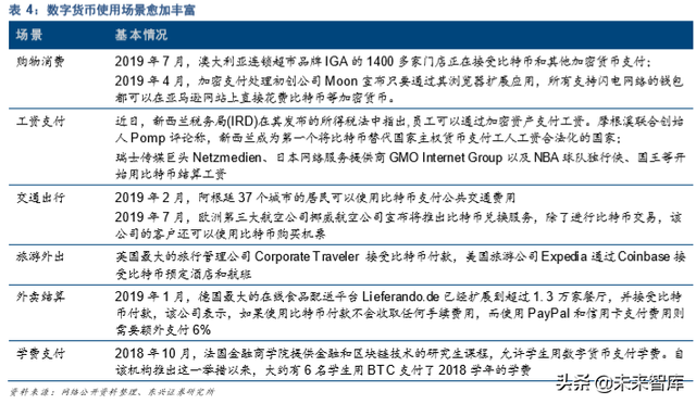 法定数字货币是什么意思，中国法定的数字货币是什么（DCEP深度研究报告）