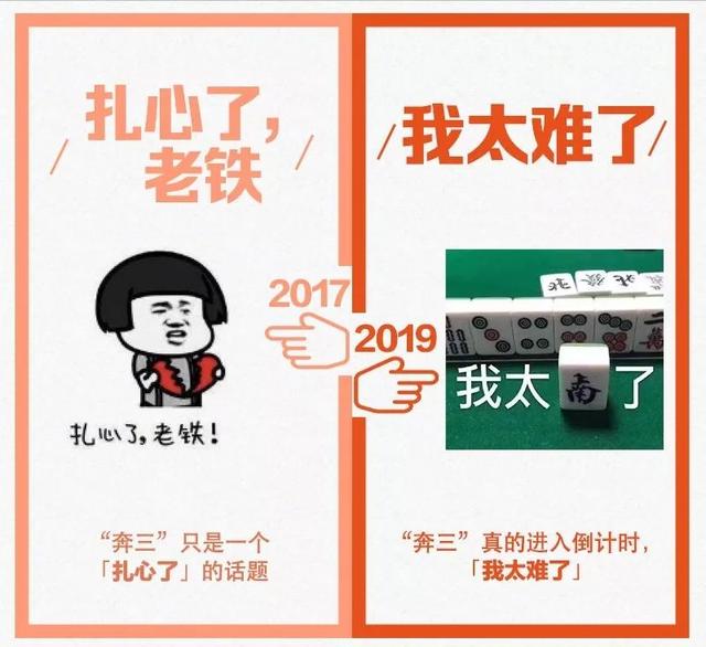 2019年4月17日是什么梗，4月17日农历是多少号（最近刷屏的2017和2019对比）