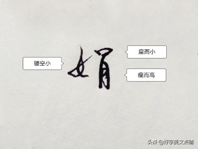 心字怎么写，心字怎么写好看图片（峰、健、志、云、芸、涛、娟等姓名字点睛）