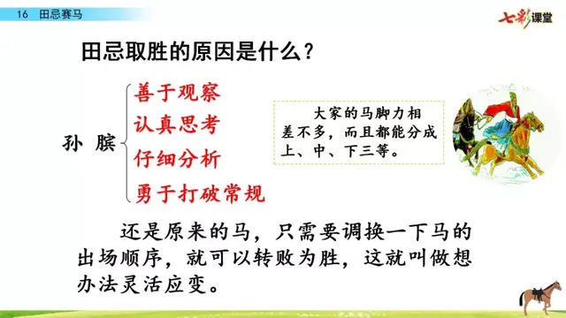 田忌赛马课文，部编版五年级下册第16课《田忌赛马》知识点+图文讲解
