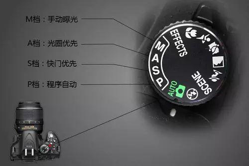 单反拍摄技巧(玩摄影的老头为什么这么多)