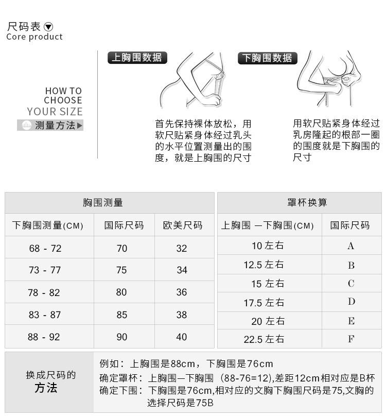 胸罩ABCD尺码表(女生罩杯尺码对照表)