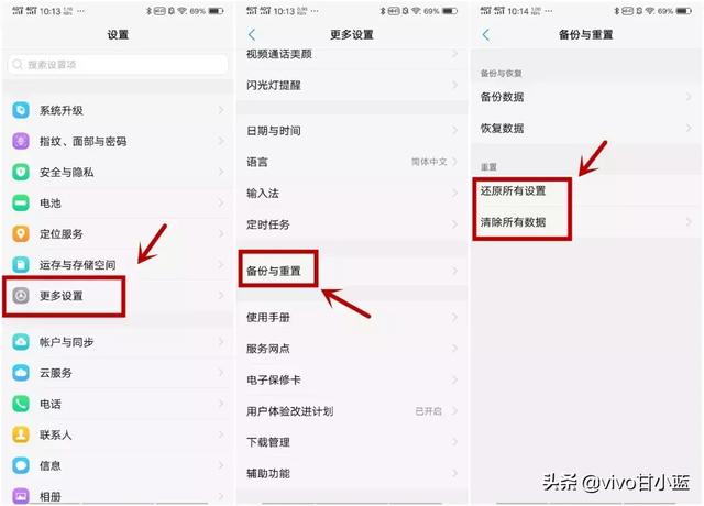 vivo恢复出厂设置在哪里找到，vivo手机恢复出厂设置在哪里