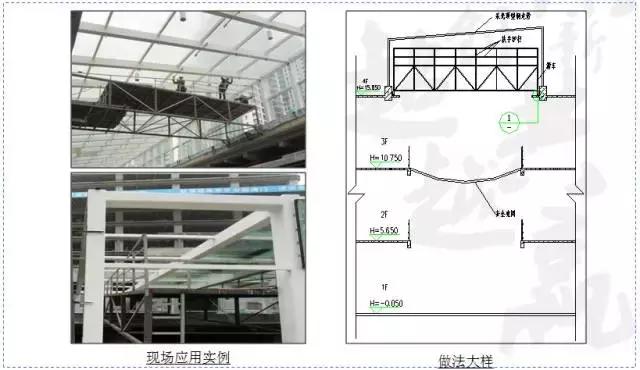 降本增效措施，后勤开源节流降本增效措施（60项举措帮你的项目省）