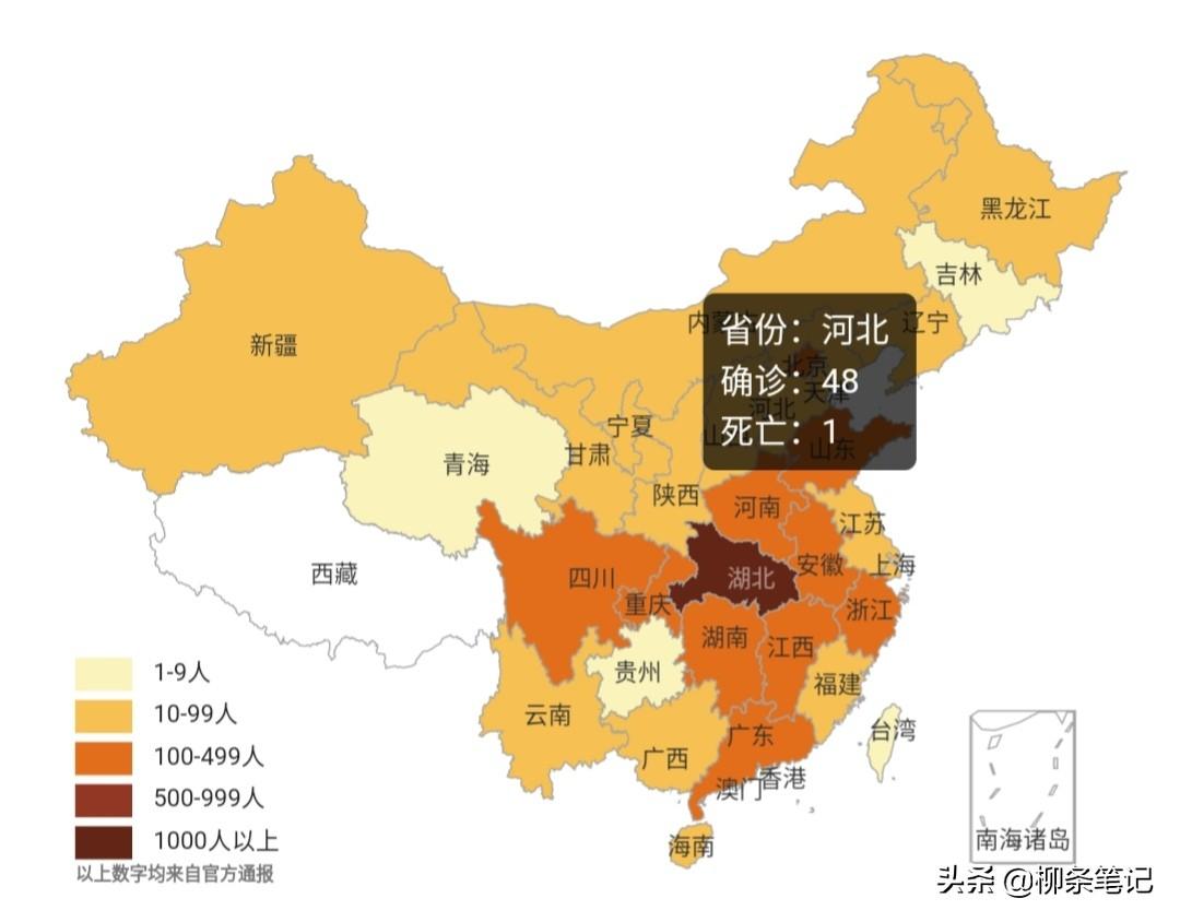 考试卷（疫情笔记）