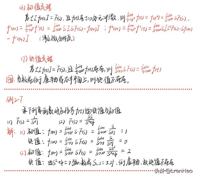 常用拉普拉斯变换，8种常见的拉普拉斯变换（专题复习笔记——拉普拉斯变换）