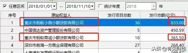 花呗分期利息高吗(6000花呗分期24期利息)