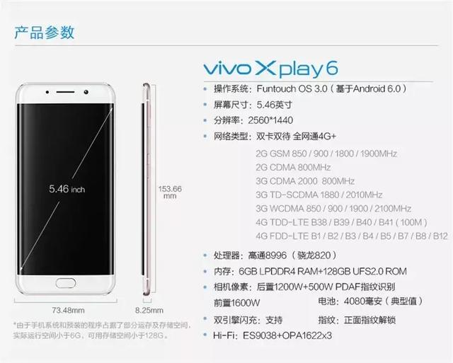 【盘点】切用且珍惜,介绍几部硕果仅存的真.Hifi手机