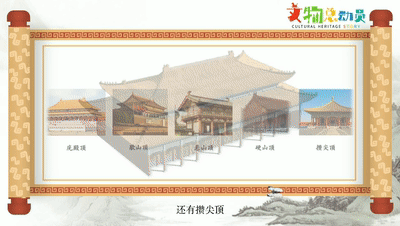 庑殿顶怎么读，如何根据屋顶划分古建筑等级
