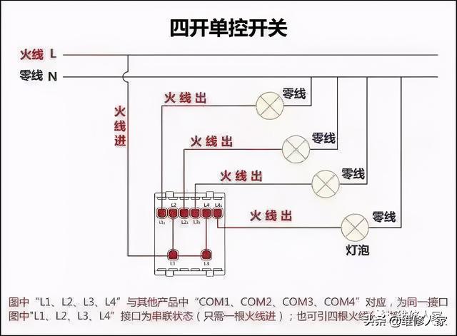 家庭电工布线图解，家庭电路中常用接线图