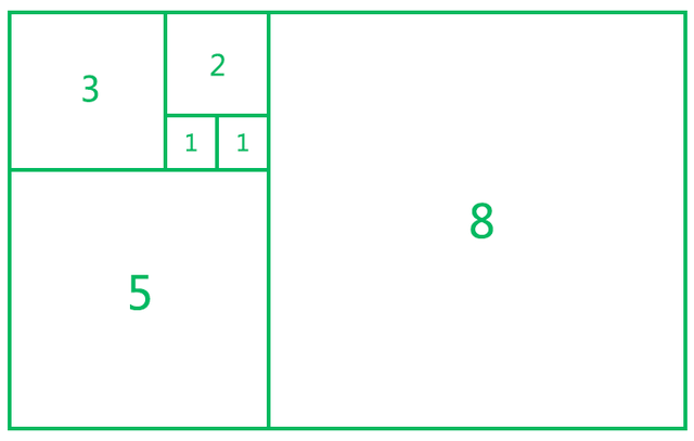 a7尺寸纸张大小，a7纸张大小有多少厘米（设计中的数字之美）