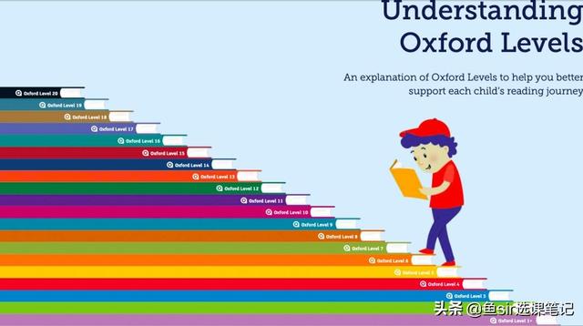 Sparks微信昵称（火花网名，Sparks微信昵称（火花微信昵称（10000+字终于写清楚了这套知名分级读物的方方面面）