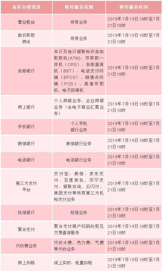 张家口银行官网，张家口银行利率2020定期（张家口银行系统升级期间暂停服务）