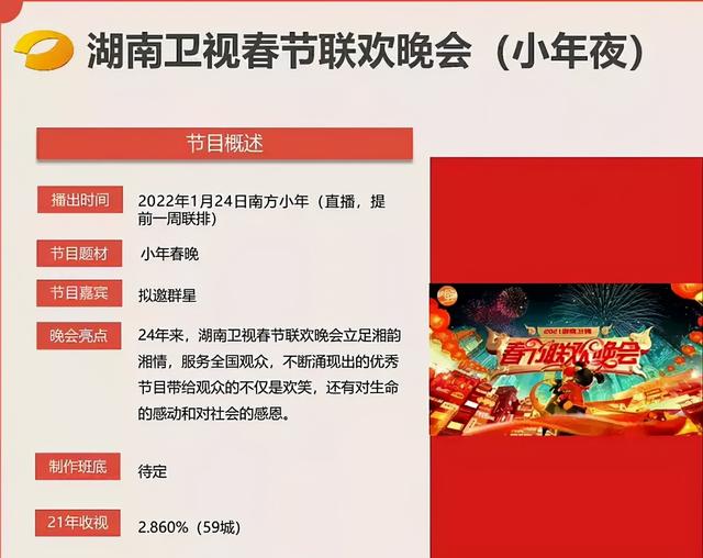 春晚假唱是谁，春晚假唱是谁唱的（舞台还给歌手和喜剧演员）