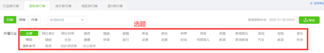 如何做自媒体短视频教程，如何做自媒体短视频教程？