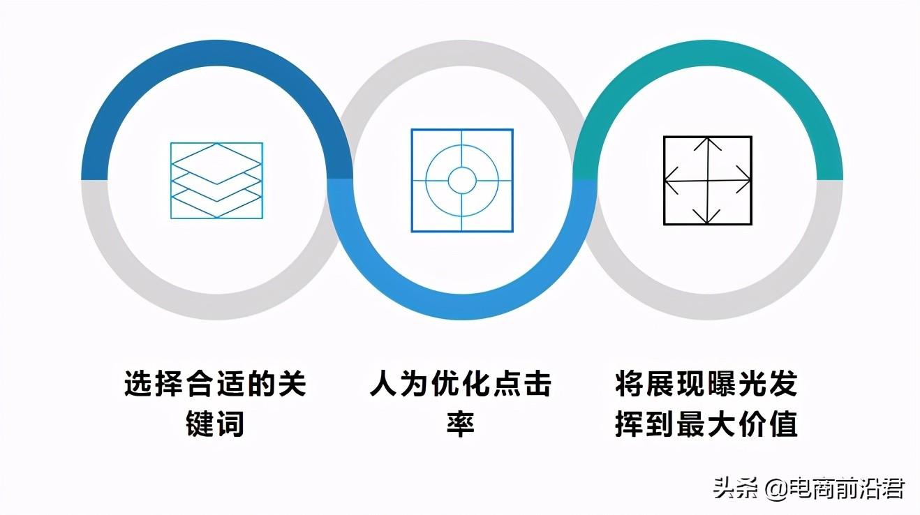 淘宝秒刷爆款(淘宝一次性刷1000件)