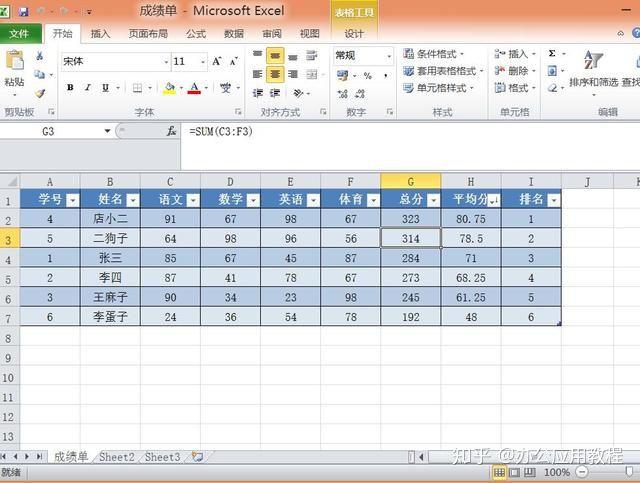 电脑表格制作教程入门，excel表格基础制作教程入门（超级简单实用excel制作表格）