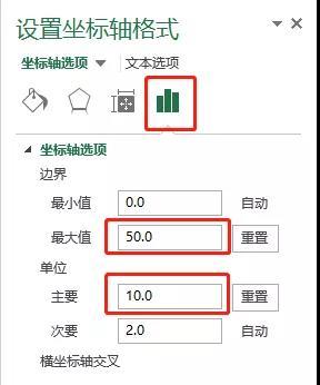 如何用Excel表格画统计图，怎么用excel表格制作统计图（如何用透视表做excel图表）