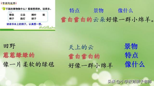 二年级《语文园地二》知识点多又重要！家长可以这样让孩子学习