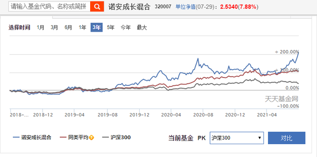 基金要怎样赎回才安全些，基金要怎样赎回才安全些呢？