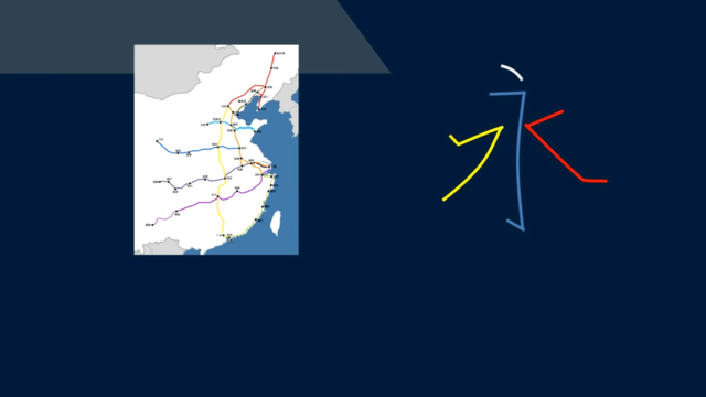 骨肉皮是什么，为什么叫骨肉皮（黄简讲书法L3-01）