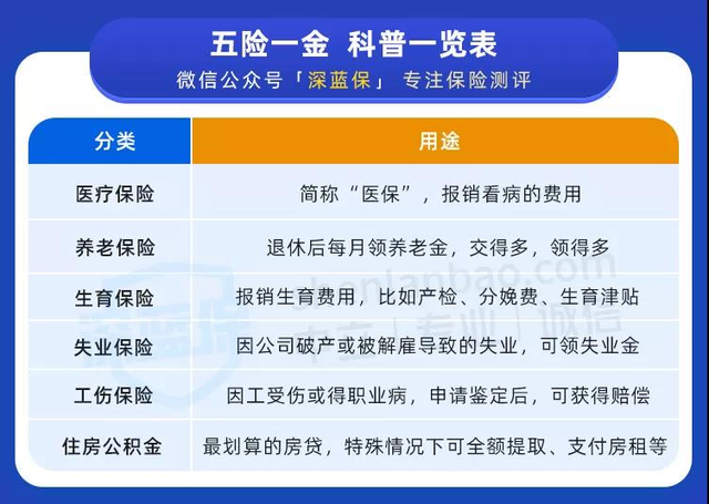 社保换城市了怎么处理比较好，医社保换城市工作了应该怎么交接（换城市工作，社保该怎么处理）