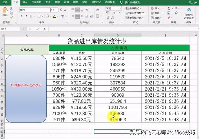 价格符号怎么表示，价钱符号复制（这样设置单位和货币符号）