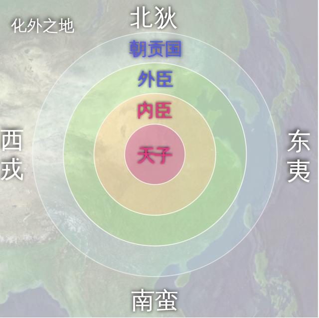 南蛮是指现在的哪个省，东汉南蛮是指现在的哪个省（中国历史上的东夷、南蛮、西戎、北狄都是什么人）