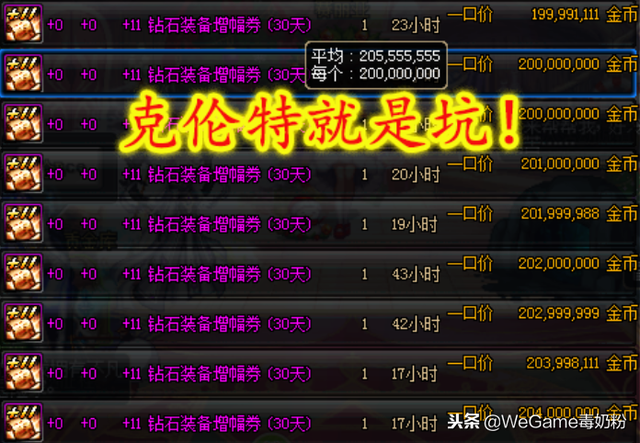 dnf克伦特在哪里，dnf克伦特npc在哪里（全身增幅10仅提升2.3%）