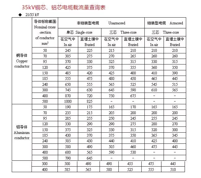 七折怎么算(一千八打七点七折怎么算)